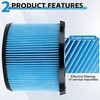 1/2 Pack VF3500 Filter For Ridgid 3-4.5 Gallon Wet/Dry Vacuums gallery
