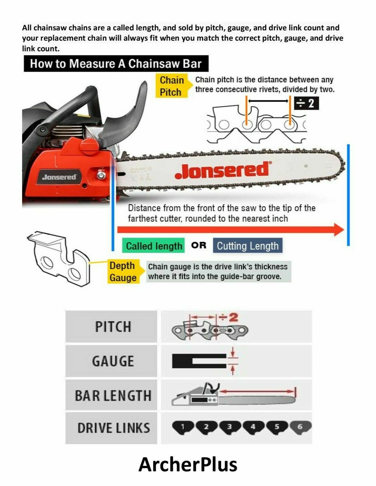 16" Chainsaw Chain .325-058-66DL Semi-Chisel replaces 21LPX066G K2C-66E gallery