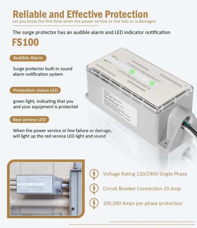 FS100 Whole House Surge Protection Device Rated for Siemens FS100 Protector gallery