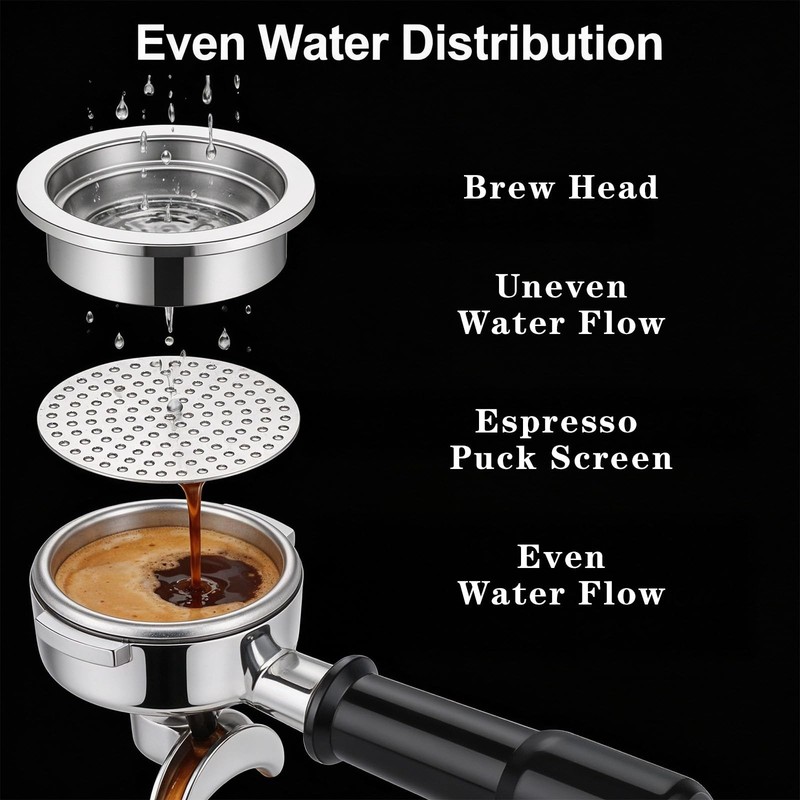53.5mm Ultra Thin Espresso Puck Screen 0.8mm Stainless Steel Coffee Filter gallery