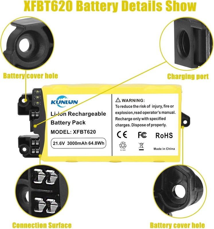 Replacement XFBT620 Battery for Shark Vacuums - IX141/IZ140/UZ145 21.6V 3000mA gallery