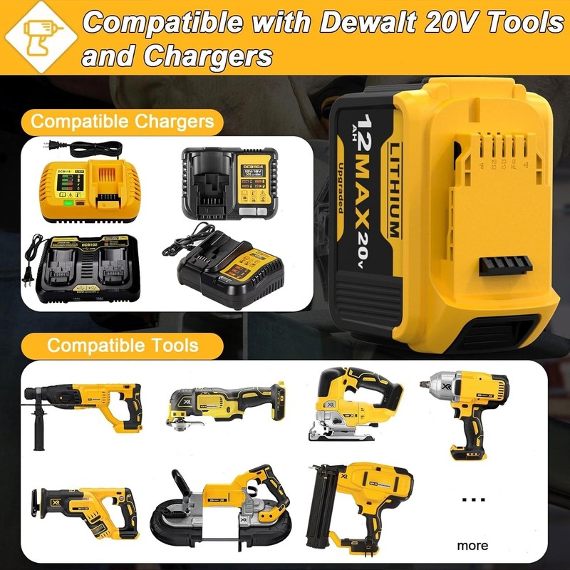 2Pack 12.0AH replace For DeWalt 20V 20 Volt Max Lithium Battery DCB206 DCB205-2 gallery