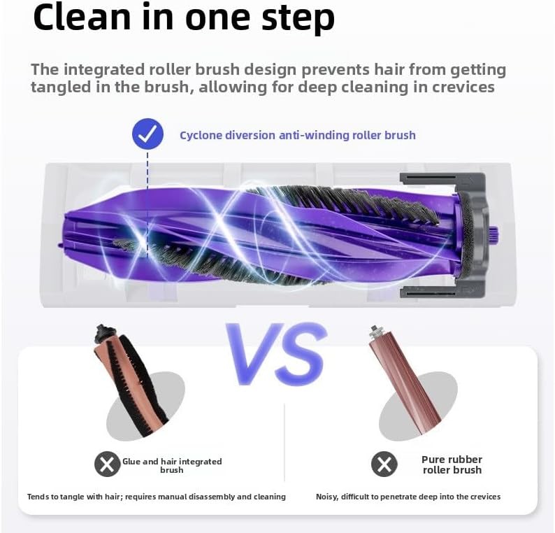 Replacement Parts for Narwal Flow Robot Vacuum Cleaner Accessories 8 Pack Side gallery