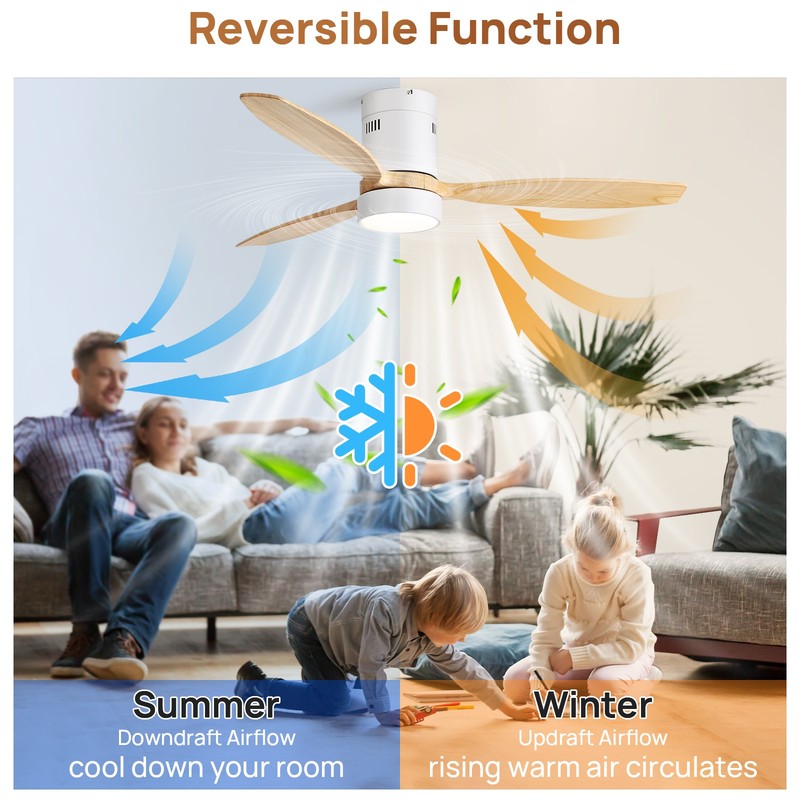 Sofucor 52 inch Solid Wood Low Profile Ceiling Fans w/ Lights and Remote Bedroom gallery