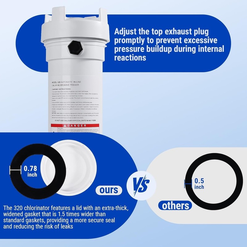 Pool Chlorinator 320 R171096 Automatic Chlorine Feeder Adjustable Flow Control gallery