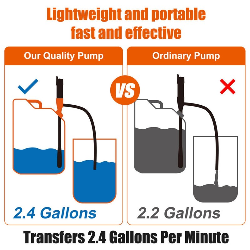 2Pack Portable Transfer Pump Battery Operated Electric Pump Gas Transfer 2.4 GPM gallery