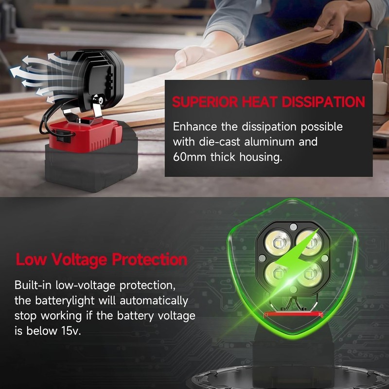 Cordless LED Work Light Set - 2 Pack, 40W Output, Compatible with 18V Batteries gallery