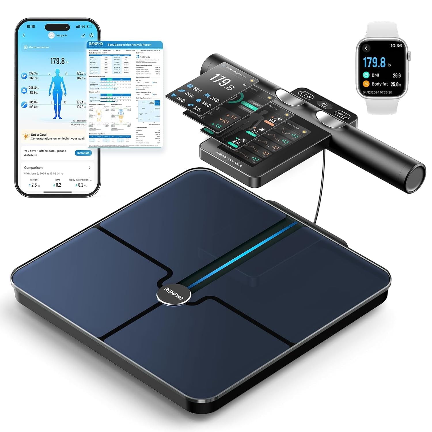 RENPHO Smart Scale for Body Weight, 8-Electrode Body Composition Scale with BMI gallery