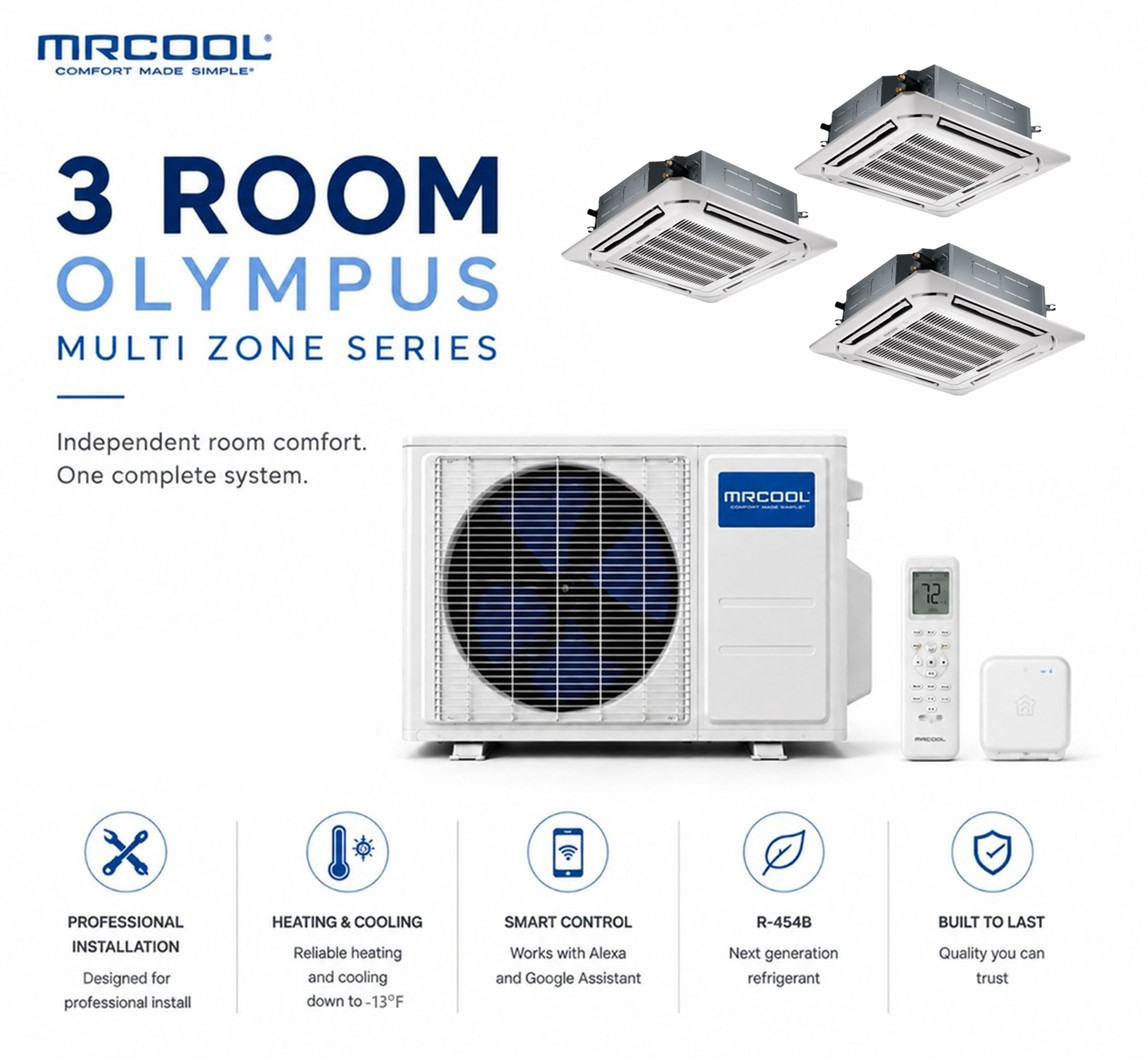 MRCOOL Olympus 3 Zone Ceiling Cassette Mini Split AC Heat Pump System gallery