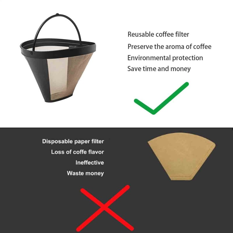 2 Pack Reusable Coffee Filter Basket No.4 Cone for Cuisinart Makers gallery