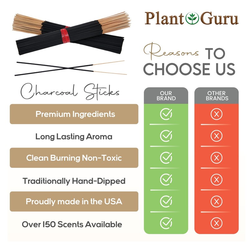 COCO MANGO Incense Sticks 7" Bulk Pack Wholesale Hand Dipped Lot gallery