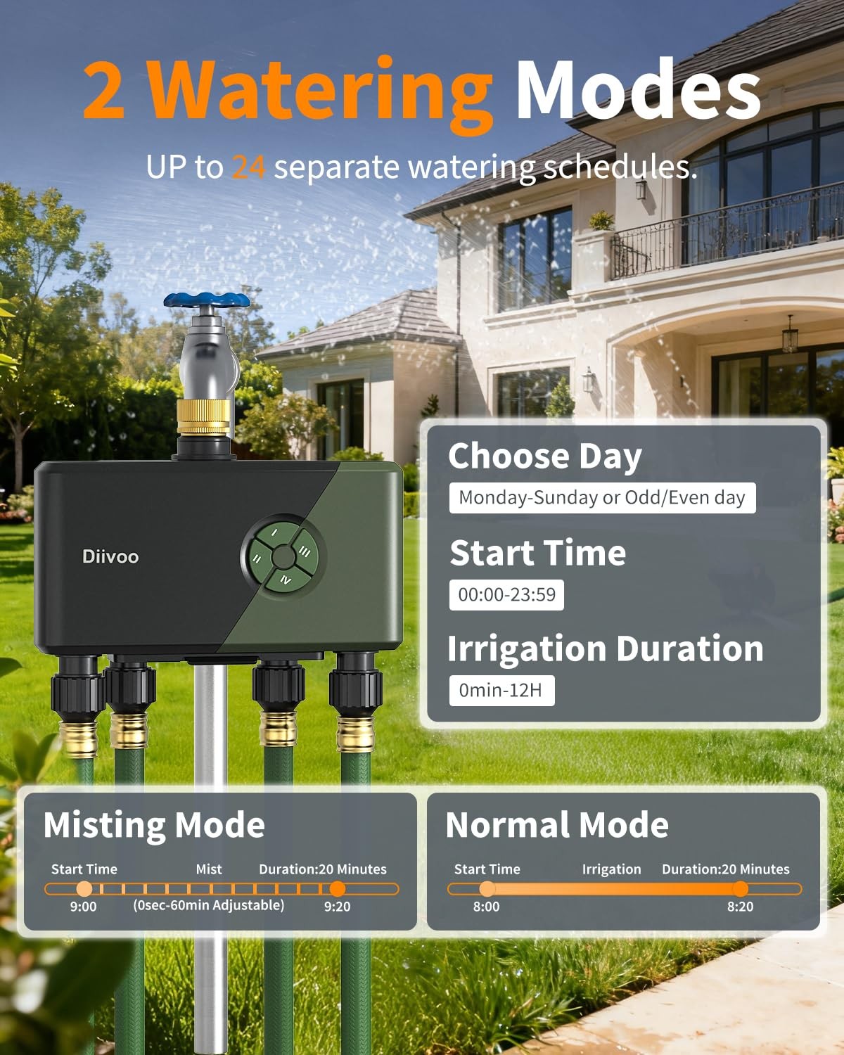 Diivoo WiFi Water Timer 4 Outlets, Smart Sprinkler/Hose/Tap Timer Compatible ... gallery