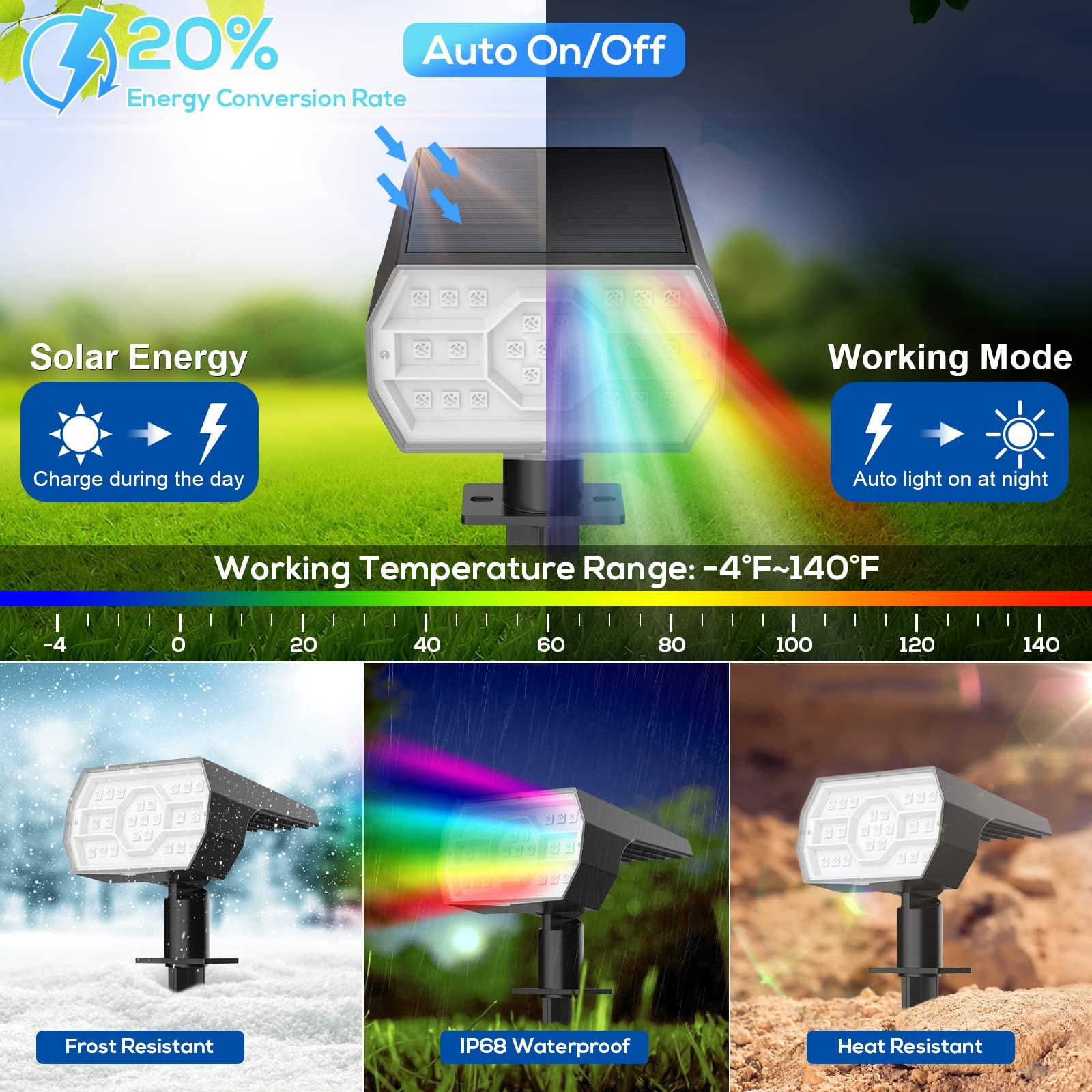 Solar Color Changing Lights 7 Modes Waterproof IP68 4 Pack for Garden gallery