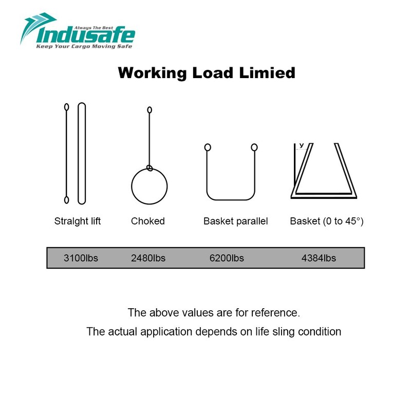 Indusafe Twisted Eye Lifting Sling Straps Industrial Web Sling 1600LBS 3/6/9 FT gallery