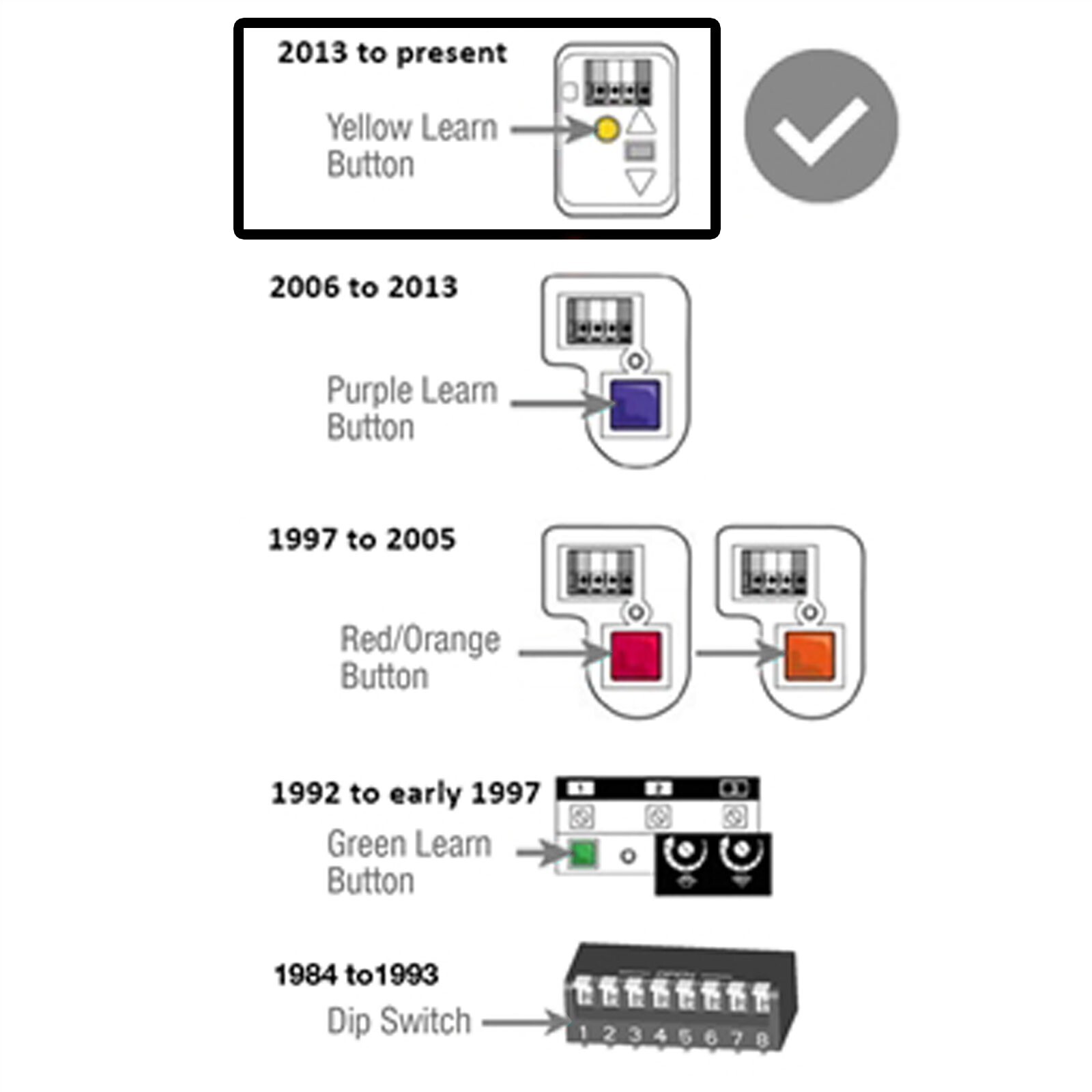 Replacement For LiftMaster 893LM 3-Button Remote Security+ 2.0 Garage Opener gallery