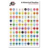 Discraft 12" X 18" Disc Golf Poster - 40 YEARS OF DISCS gallery