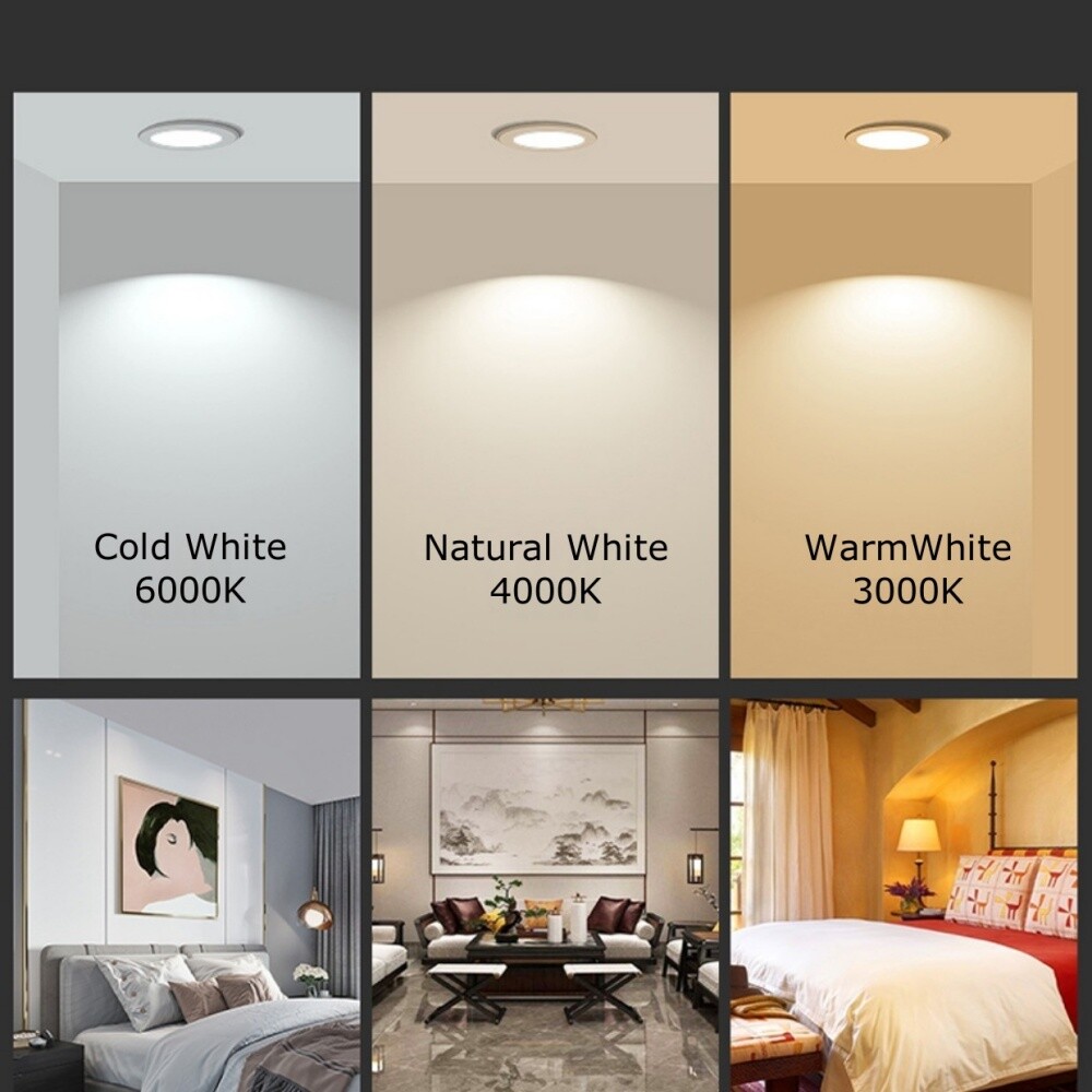 12V 3W Surface Mounted Recessed Panel Led Light Downlights Ceiling Aluminum Slim gallery