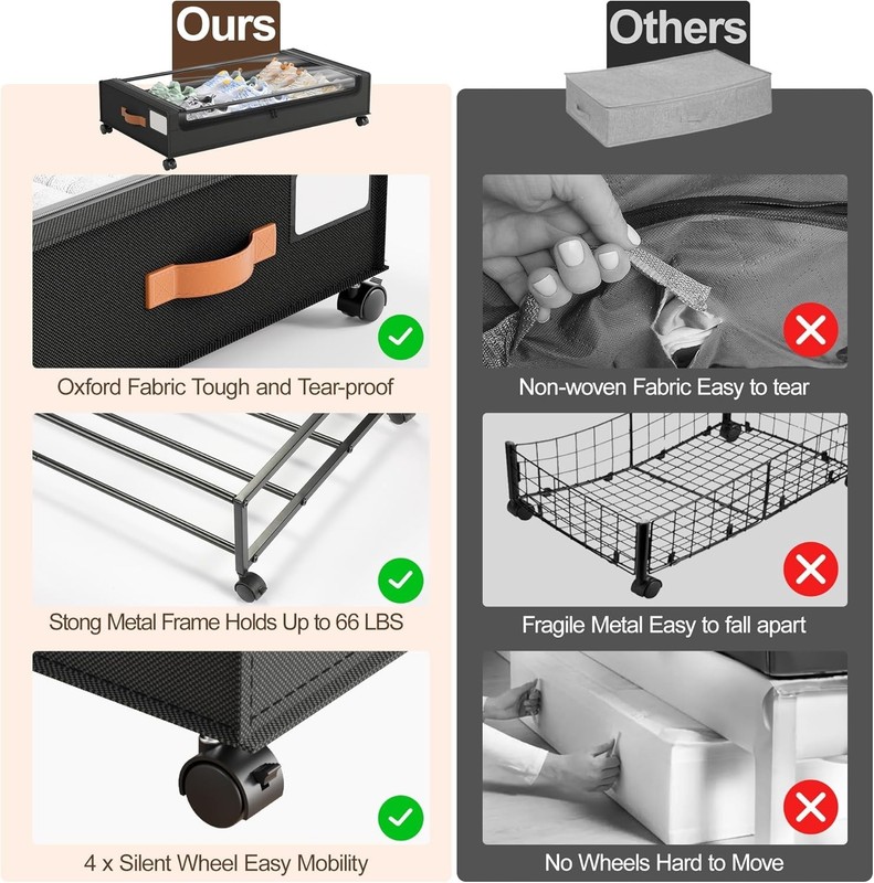 Under Bed Storage W/ Wheels 2 Pack Under Bed Storage Containers W/ Clear Lid XXL gallery