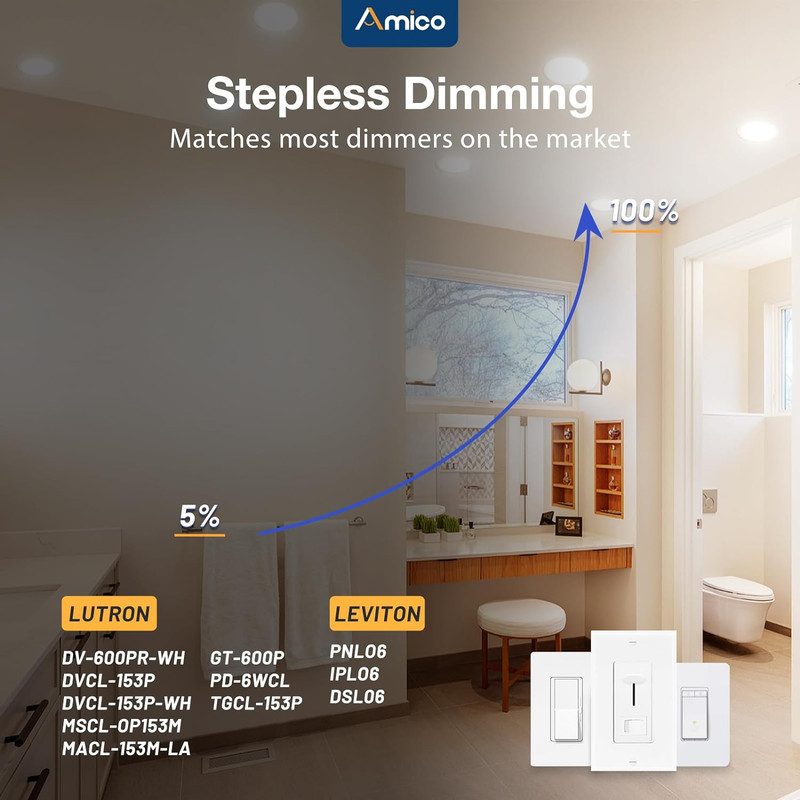 12 Pack 6" Dimmable Ultra-Thin LED Recessed Ceiling Lights, 1050LM, ETL&FCC gallery