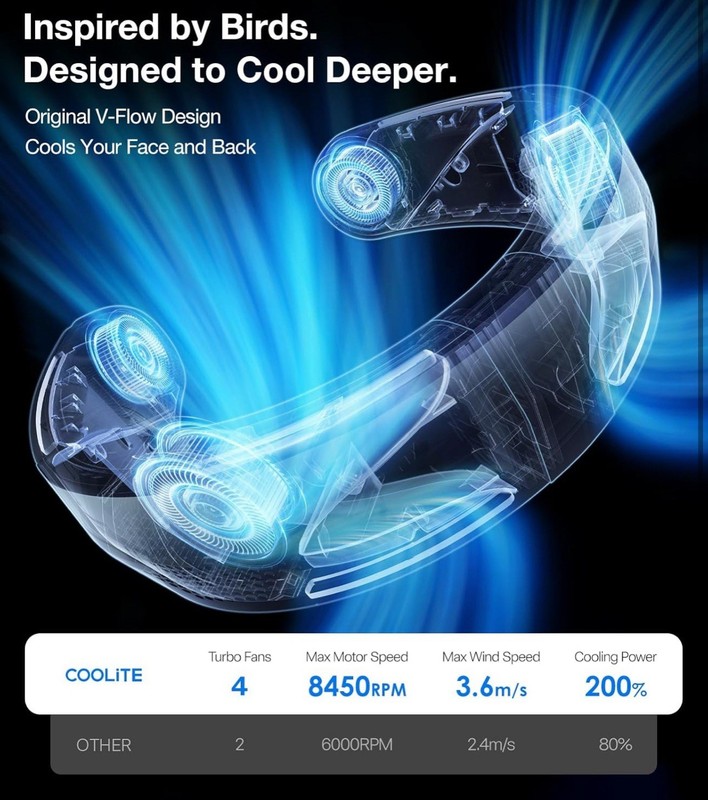 TORRAS COOLiTE Neck Fan, Industry’s Strongest Wind Power, Portable Neck Fan gallery