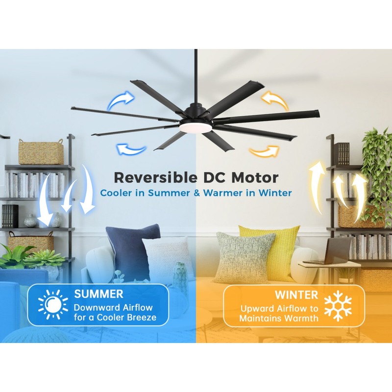 Sofucor 72'' Large Smart 8 Blades Ceiling Fan LED Light Remote Control Timer APP gallery