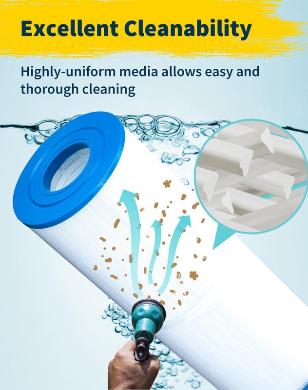 50SqFt Spa Filter Cartridge Replacement Pool Hot Tub Water Cleaner 13.3In gallery