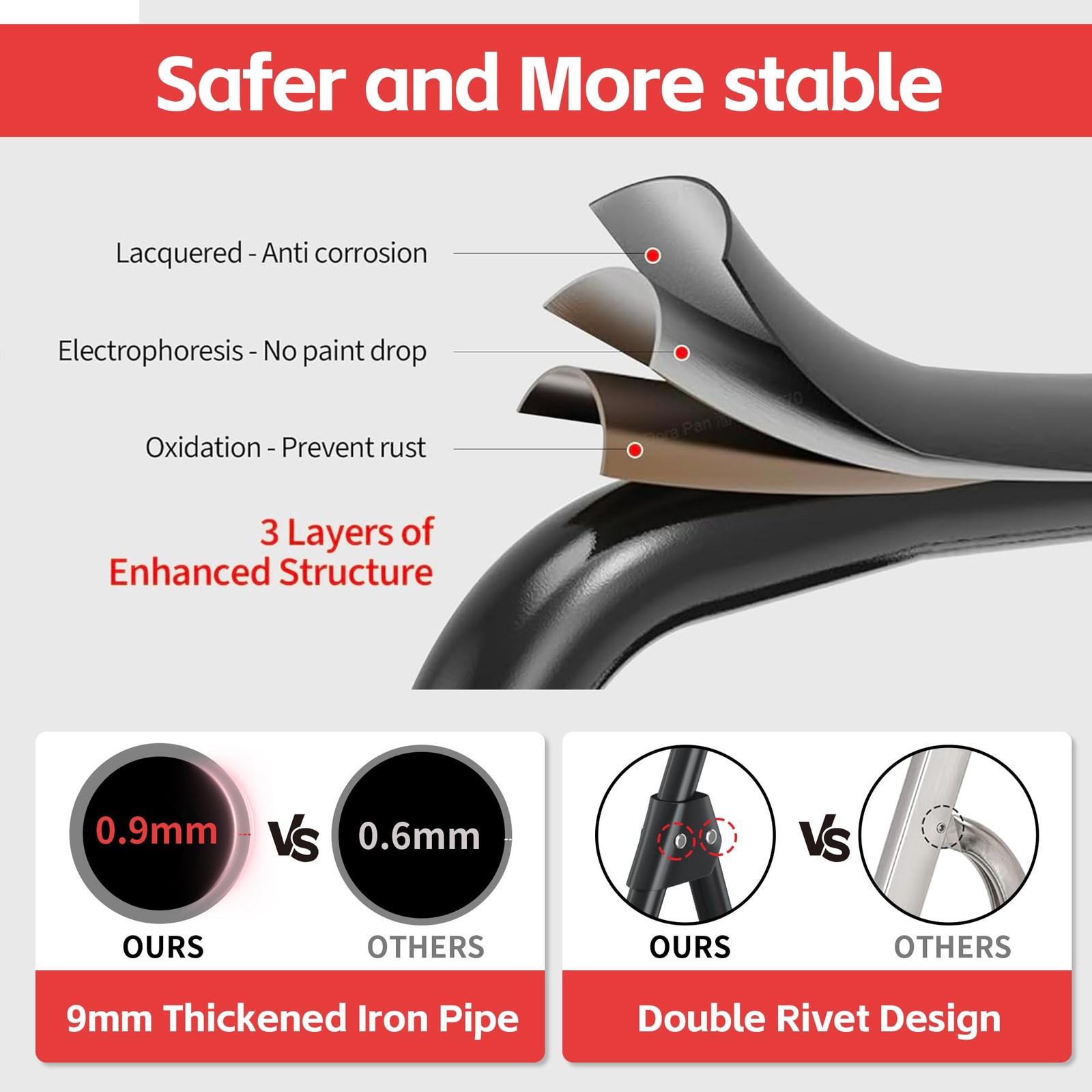 Step Ladder 4 Foldable Heavy Duty 800Lb Handrails Red I84SRD1-1 Folding Stool gallery