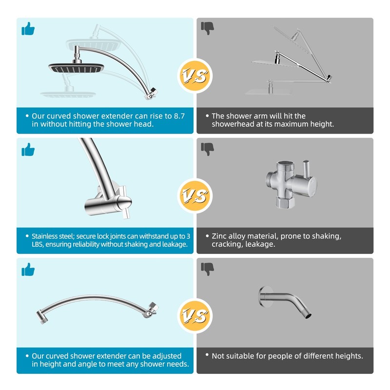 10x8 inch High Pressure Rainfall Shower Head with 12" Shower Head Extension Arm gallery