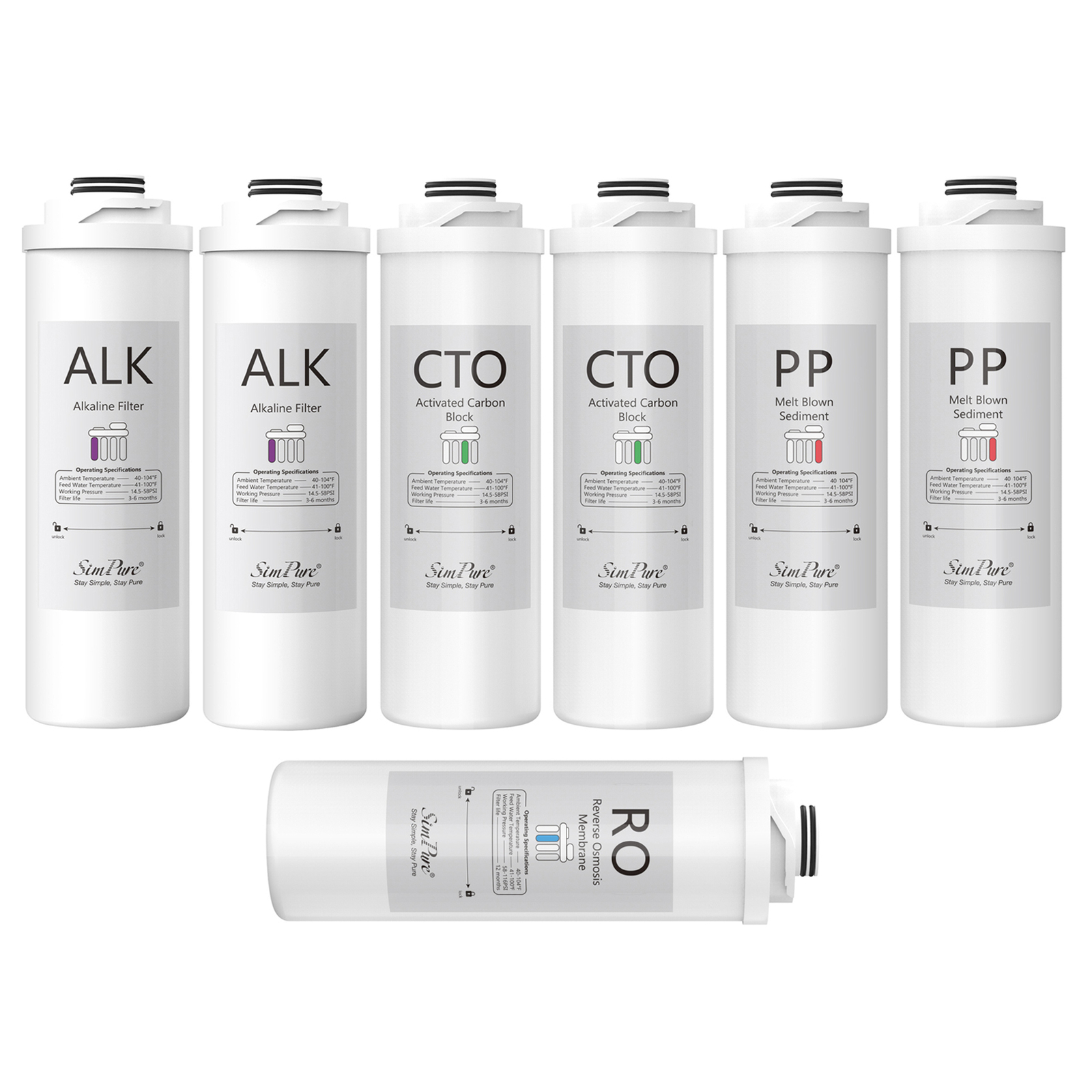 SimPure WP2-400G UV Reverse Osmosis Alkaline pH+ 1-Year Water Filter Replacement gallery