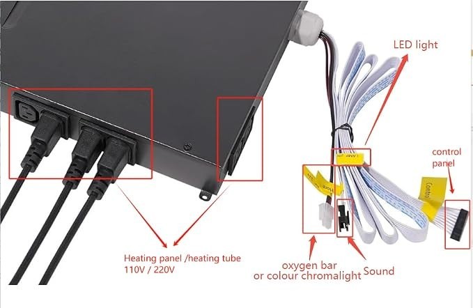 Infrared Sauna Electrical Control Box/Infrared Sauna Digital Control Panel 110V gallery
