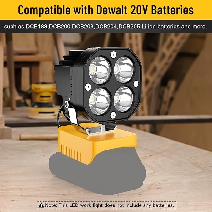 40W 6000LM LED Work Light Compatible with Dewalt 20V Batteries gallery