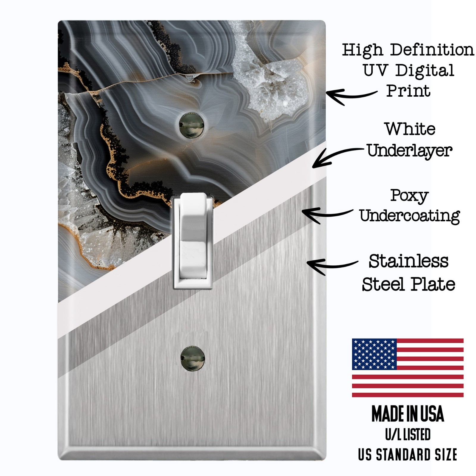 Metal Light Switch Outlet Cover Decorative Wall Plate Grey Marble PRINT MBL101 gallery