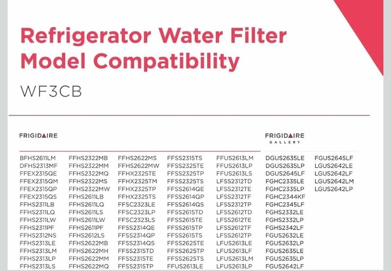 Frigidaire WF3CB PURESOURCE3 Refrigerator Water Filter White, Count Pack of 1 gallery
