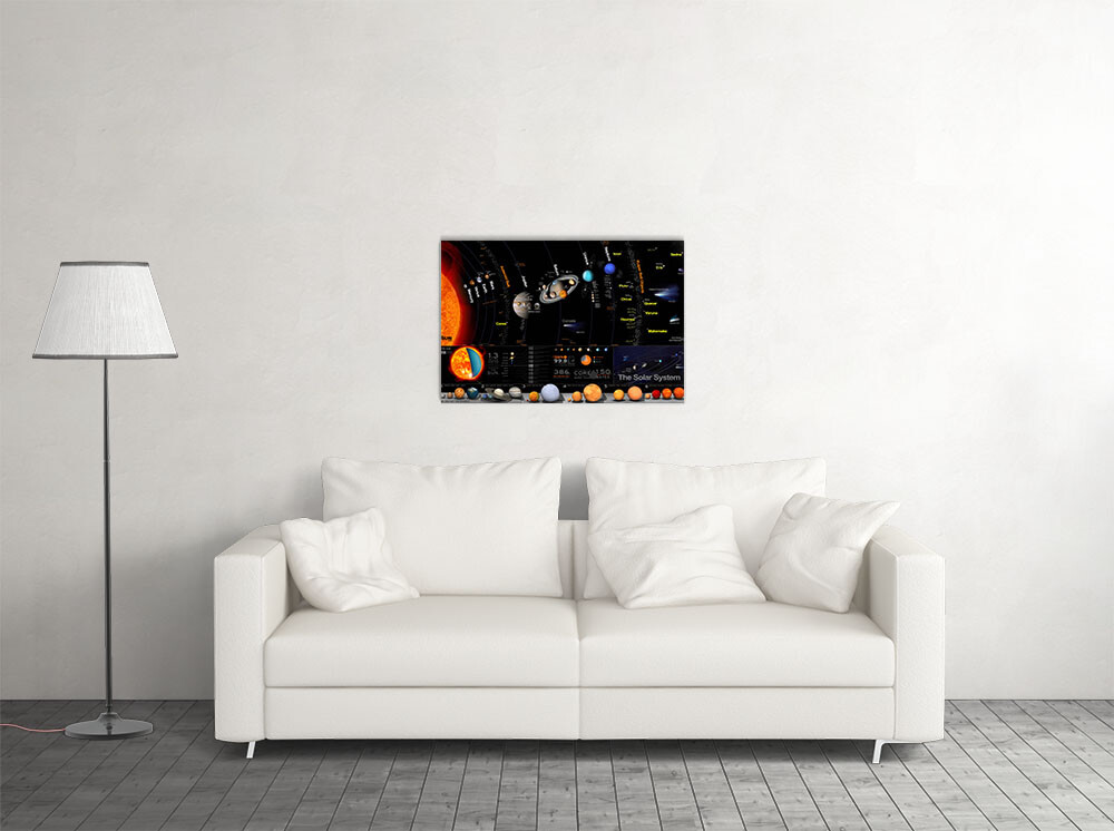 The Solar System Milky Way Silk Planet Universe Space Gift Wall - POSTER 20"x30" gallery