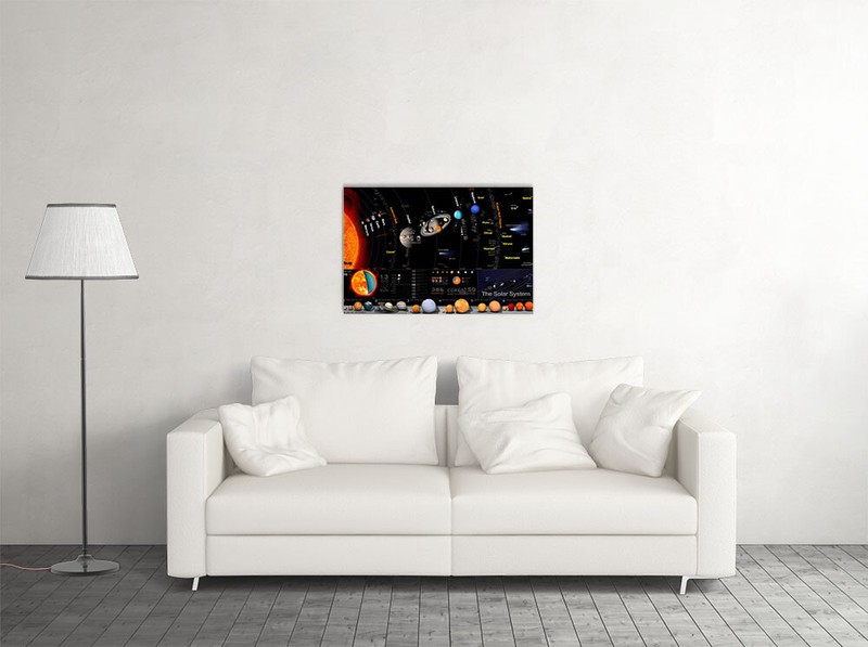 The Solar System Milky Way Silk Planet Universe Space Gift Wall - POSTER 20"x30" gallery