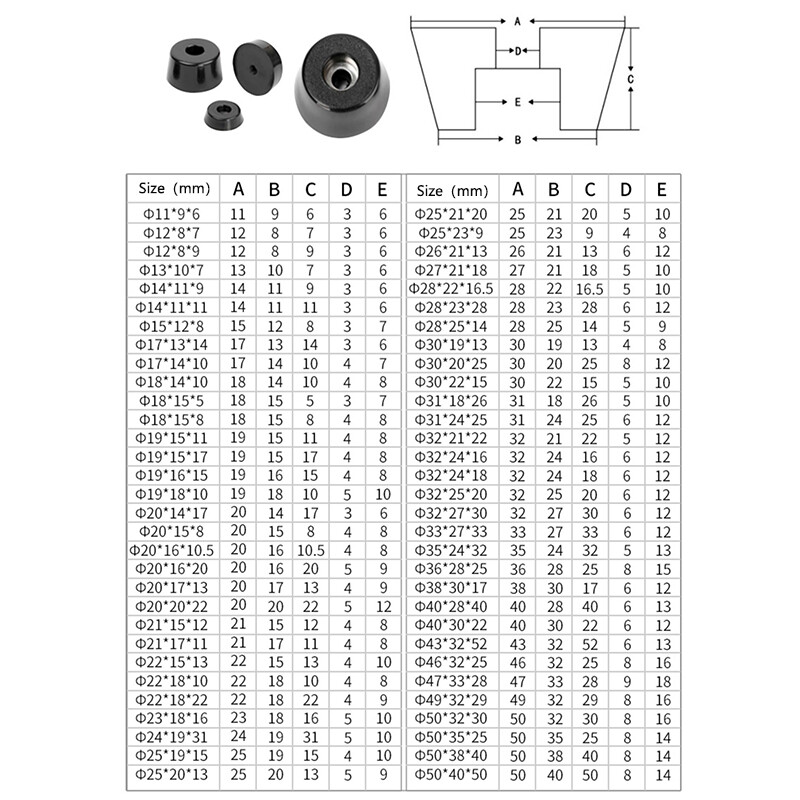 Round Hifi Cabinet Black Rubber Instrument Case Feet Foot Circular All Sizes gallery