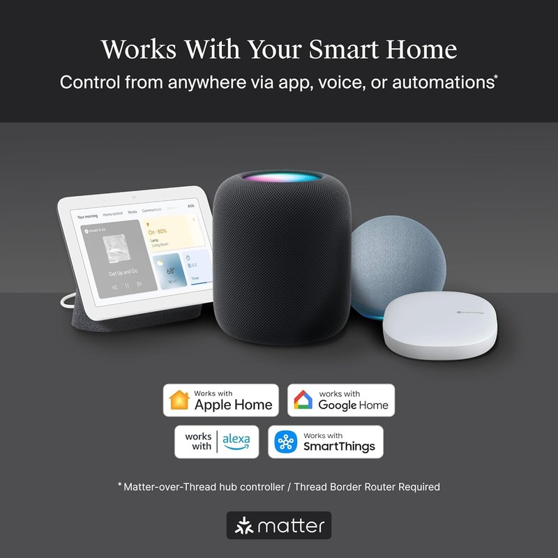 Level Lock Pro - World’s Smallest, Fastest, Innovative Smart Lock - Matter-Ove gallery