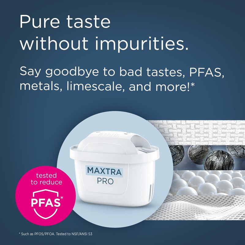 BRITA MAXTRA PRO Pure Performance Water Filter Cartridge - 6 pack 6, White gallery