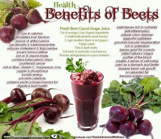 200 Early Wonder Beet Seeds-Open Pollinated-Non GMO-Organic gallery