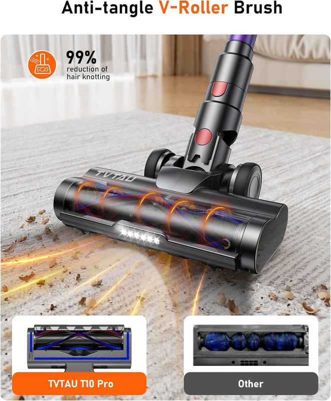 Cordless Vacuum Cleaner, Self-Standing 620W 55KPA 75Min Runtime Stick Vacuum for gallery