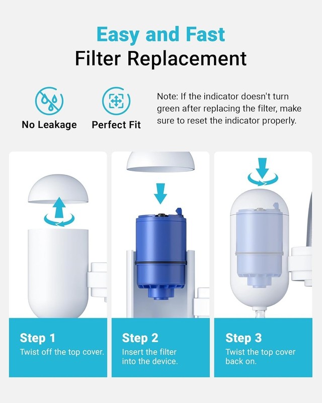 AQUA CREST Water Filter Replacement for RF-9999® Faucet, NSF Certified, 3 Pack gallery