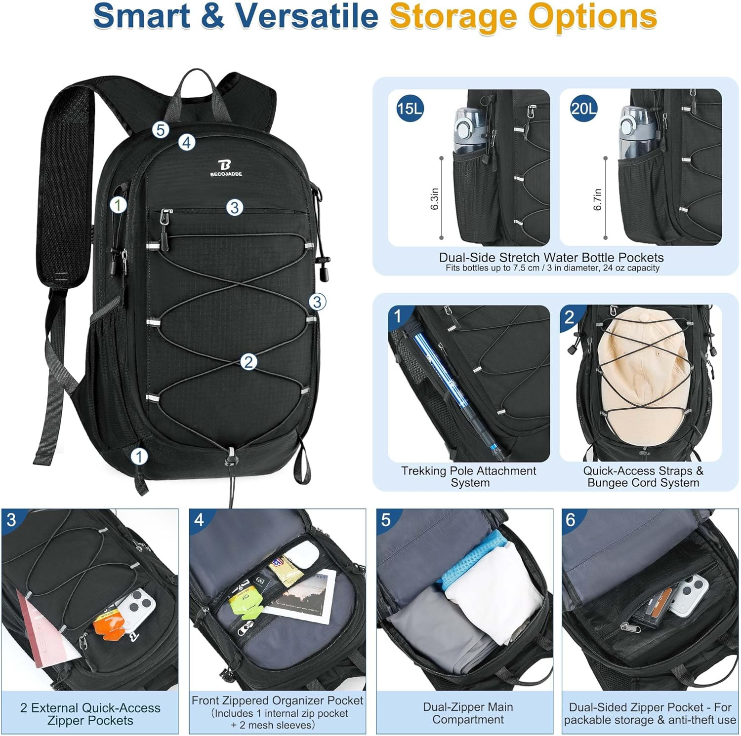 Hiking Backpack 20L Small Backpack Packable Day Pack Water Resistant Lightweight 3