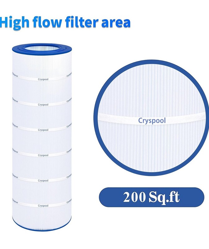 Pool Filter Compatible with Clean & Clear 200, CC200, PAP200, R173217,... gallery