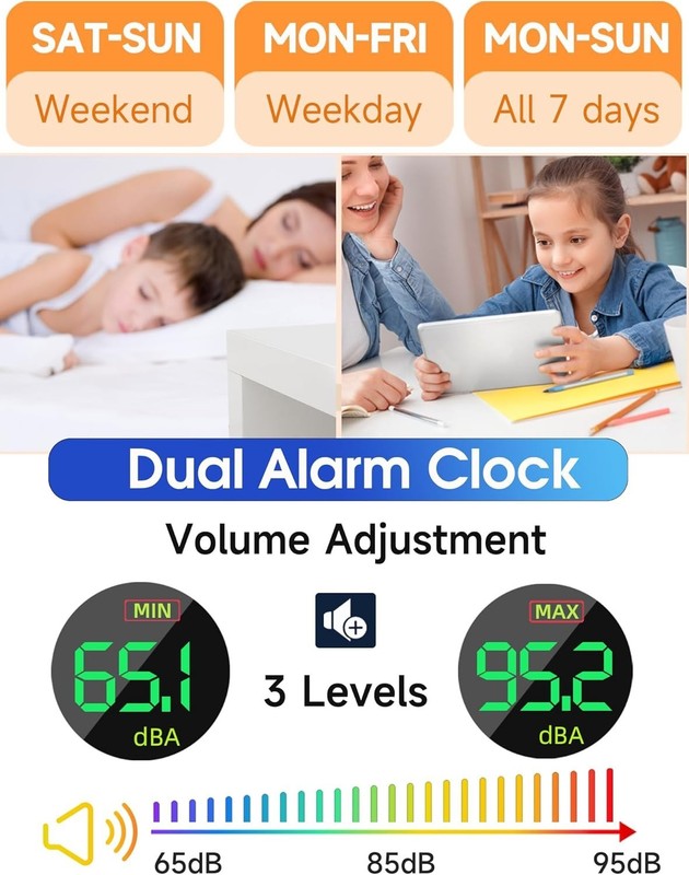 Extra Loud Alarm Clock for Heavy Sleepers Adults,Teens,Kids,Rainbow Clock for... gallery