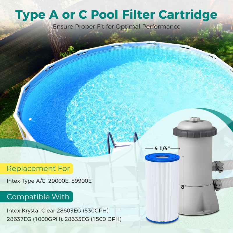 4/6/12-Pack Type A/C Pool Filter Replacement for Intex 29000E & 59900E Pumps gallery