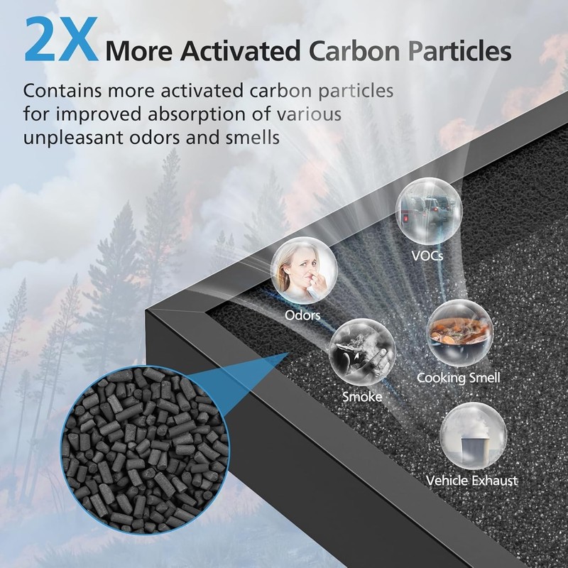 Complete Air Purification: 2 Pack P280 & P260 Filters - Clean & Fresh Indoor Air gallery