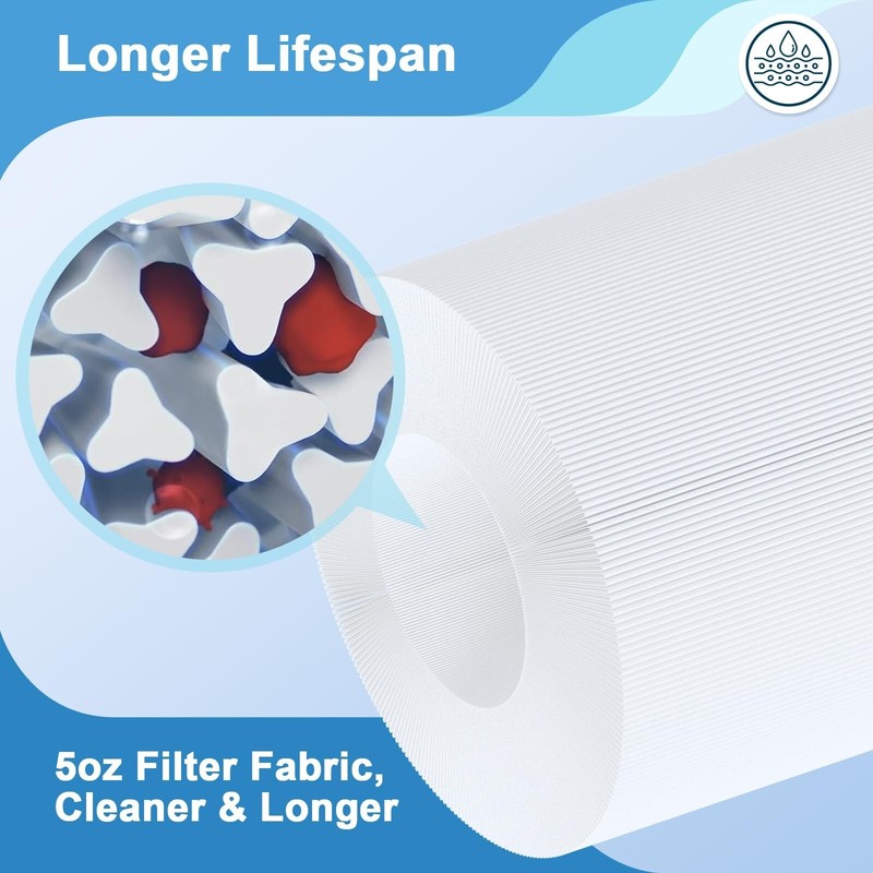 CCP520 Pool Filter Cartridge Replacement for Pentair Clean&Clear Plus 520（4Pack） gallery