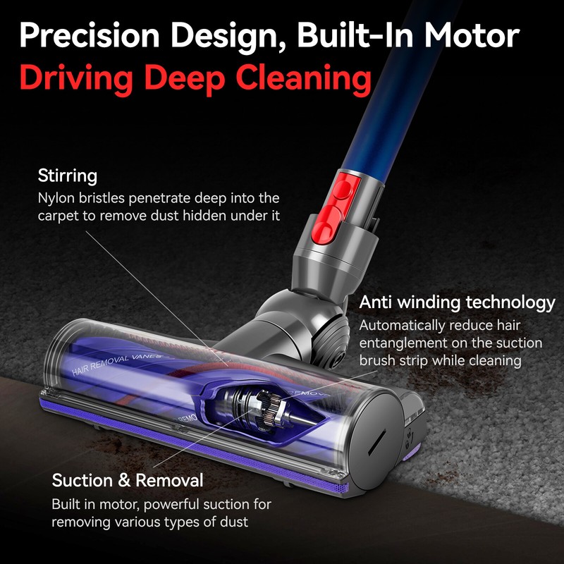 Quick-Release Motorhead Cleaner Brush for Dyson V7 V8 V10 V11 V15 Vacuum Upgrade gallery