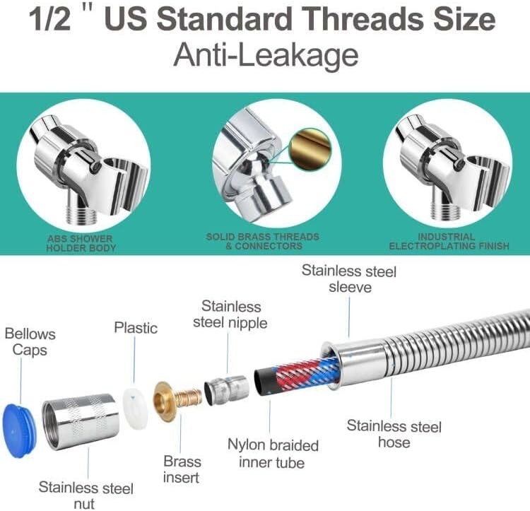 Adjustable Handheld Shower Head Holder and Hose- ABS Bracket- 360 Degree Rot... gallery