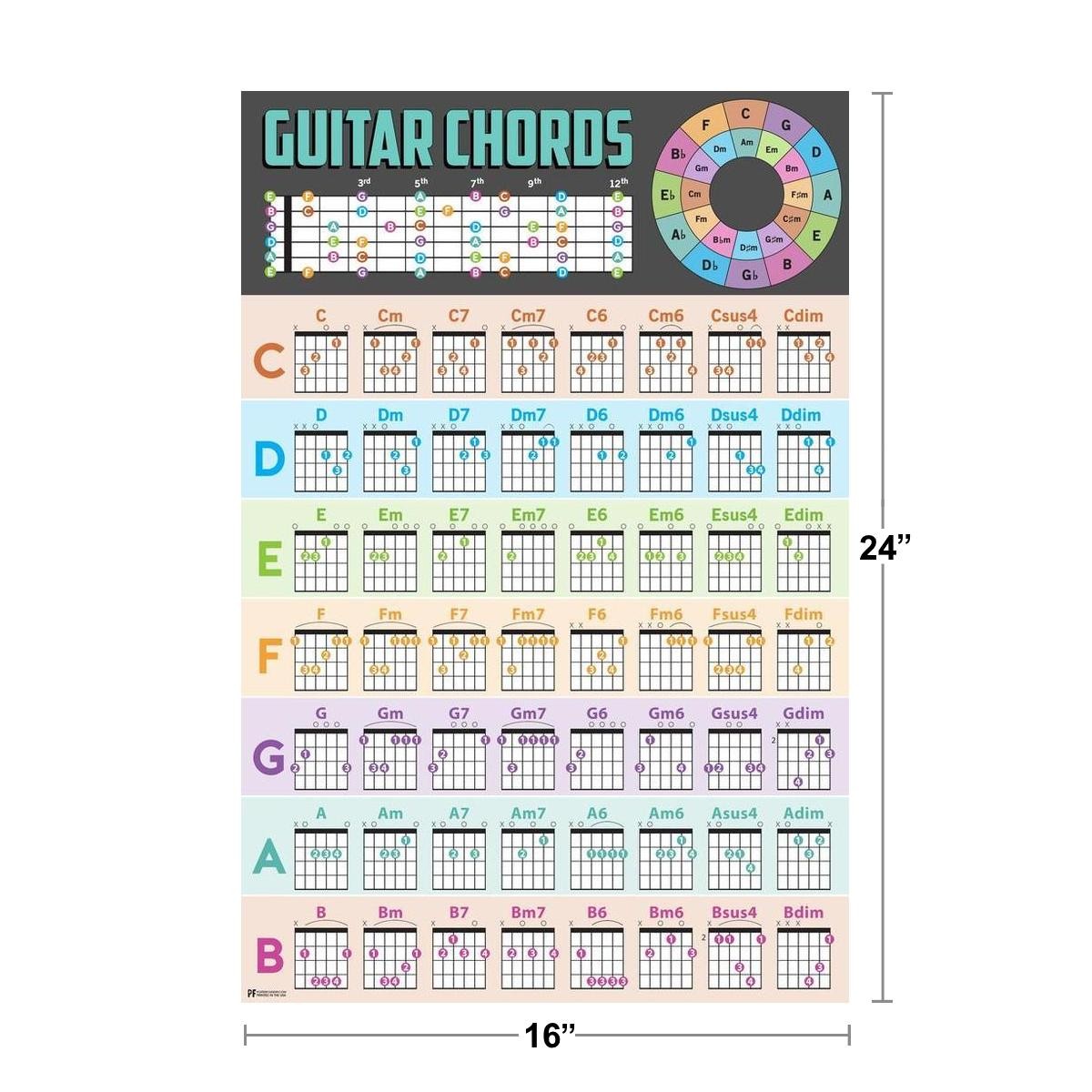Guitar Chords Guide Chart Acoustic Electric Music Art Print Poster 16x24 gallery